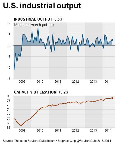 Permalien de l'image intégrée