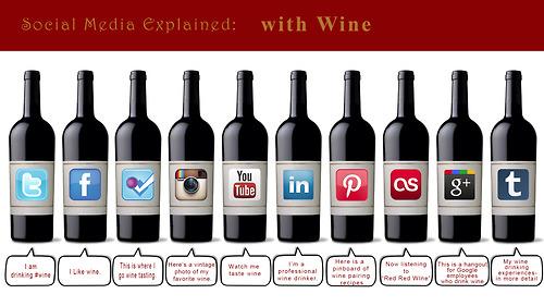 TheSoVoice's tweet image. When one explains #socialmedia.... it should always be with #wine. 
 #HappyFriday!