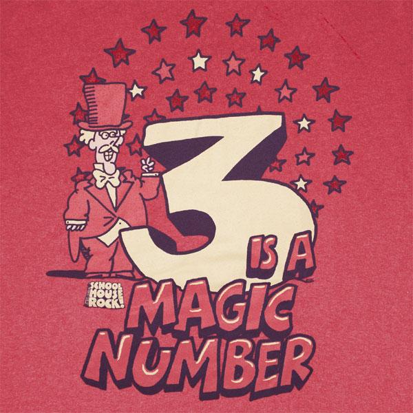 This year время. For years какое время. Text gap задания по английскому. Three years are or is. Three years are or is.