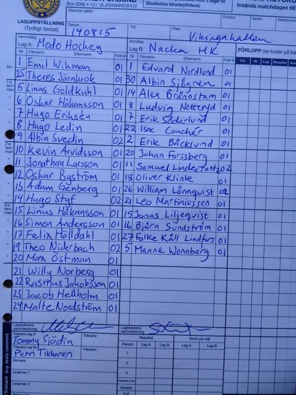 MODOHockey01's tweet photo. Laguppställning! #matchstart #15min http://t.co/TfhrBdphj5