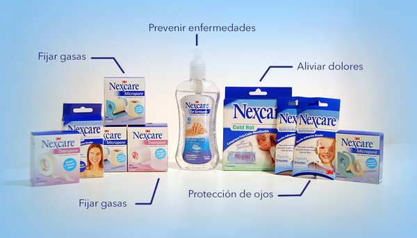 Nexcare™ Argentina tweet media