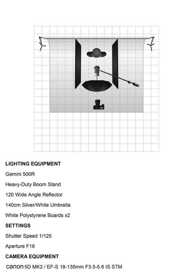photo_tours_adv's tweet image. Flash photography guide available very soon. #photography #flashlighting @PPMagazine