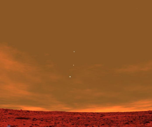 OMGFacts's tweet photo. Earth, Jupiter, and Venus Taken from Mars http://t.co/HbZhxtS15Y
