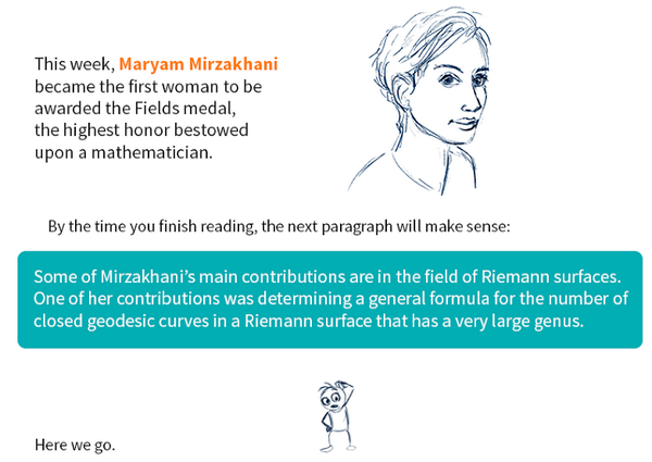 slatescience's tweet photo. @emilyslist This infographics explains her area of research and what are Riemann surfaces. 
http://t.co/gNz6g8phOy http://t.co/uVXulDD3Go