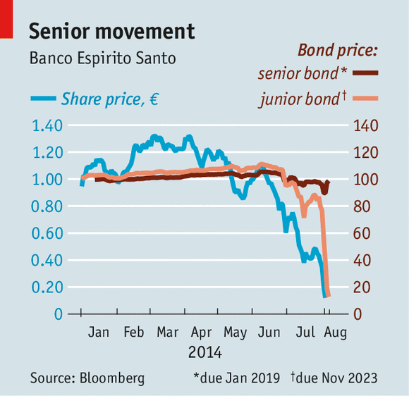 The Economist tweet media