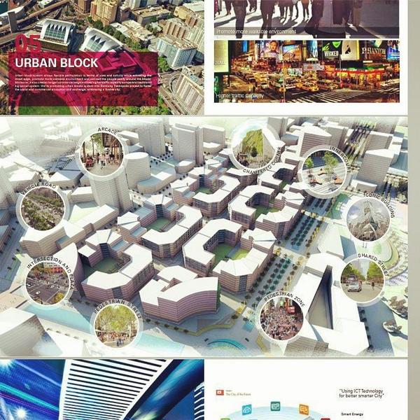 Area smart district di Bandung-Teknopolis. Visi Silicon Valley nya Indonesia di Bdg. Mari melompat wahai Indonesia