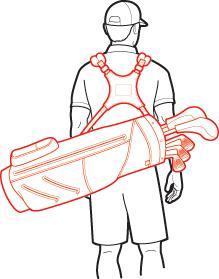How to carry your golf bag: golfdig.st/1oLT0EE