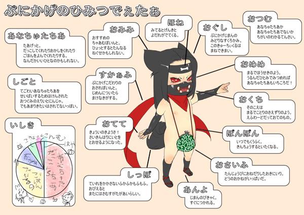 思えば全てはぷに影からなんとなく始まった全部黒目にするデフォル目の遍歴2005か6～2008 