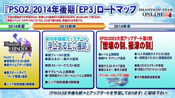 「EP3」ロードマップ