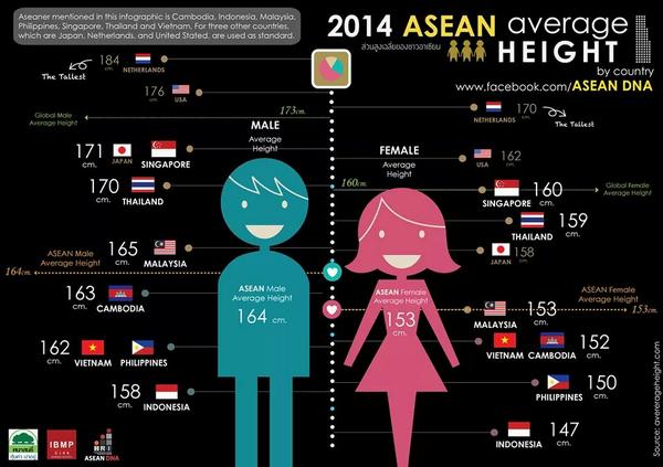 PeduliIbu's tweet photo. Yuk kita perbaiki gizi dan pola asuh anak agar generasi mendatang jadi lebih baik#SayangIbu http://t.co/cC2yxo2eKf