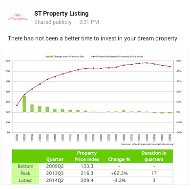StListing's tweet image. There has not been a better time to invest in your dream property.