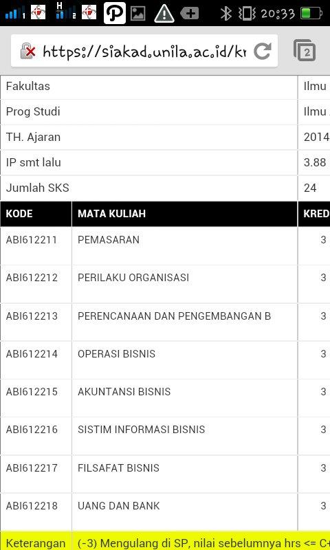 Udah pada ngisi krs blm gaisssss? <a href="/Bisnisunila13/">BisnisUnila'13</a>