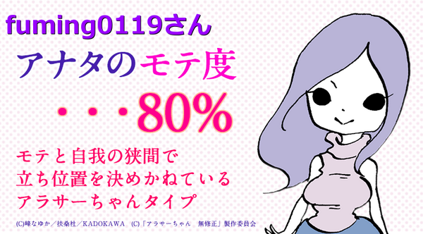 fuming0119's tweet photo. 今回の結果 アラサーちゃんタイプ・・・モテ度80％ 【★ドラマ「アラサーちゃん　無修正」DVDレンタルリリース記念！アナタのモテ度診断★】 http://t.co/A84VPmzLr4 http://t.co/QYpqF2ijfb