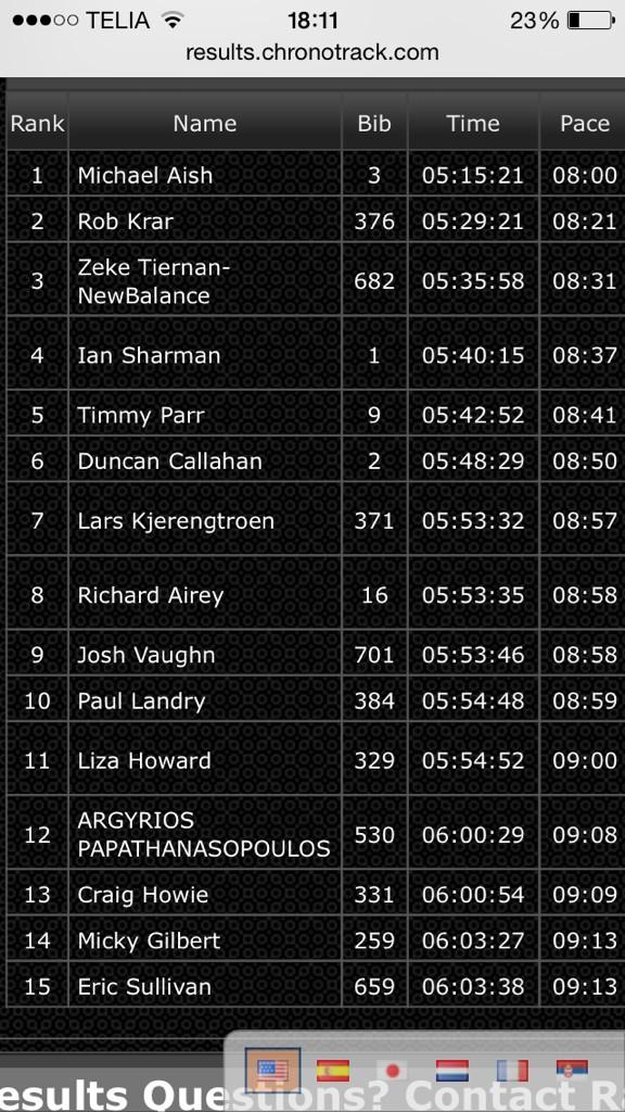 OutdoorLiveBlog's tweet image. Splits from Twin Lake with @robkrar running 2nd #LT100