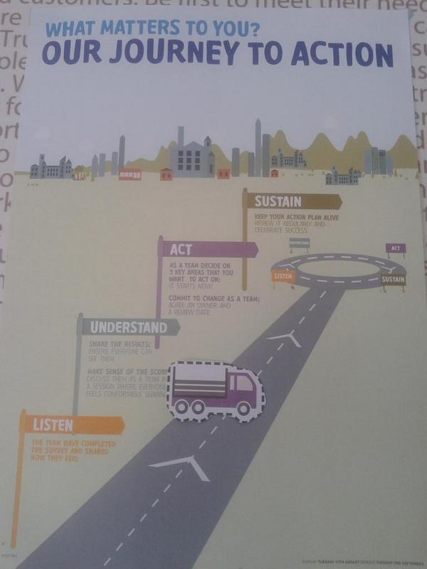 Positive and inclusive next steps in place. We make what matters better together.<a href="/LukeMcCluskey1/">Luke McCluskey</a> <a href="/Linda_Turner1/">Linda Turner</a>