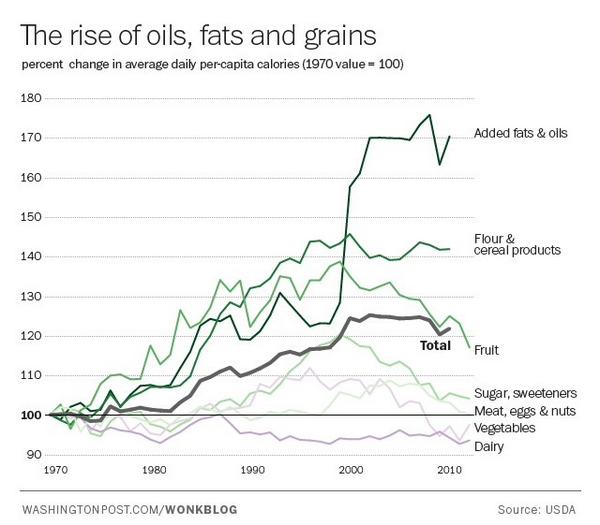 Wu_Tang_Finance's tweet photo. #GETFATYO http://t.co/ct6ZWPoxs4