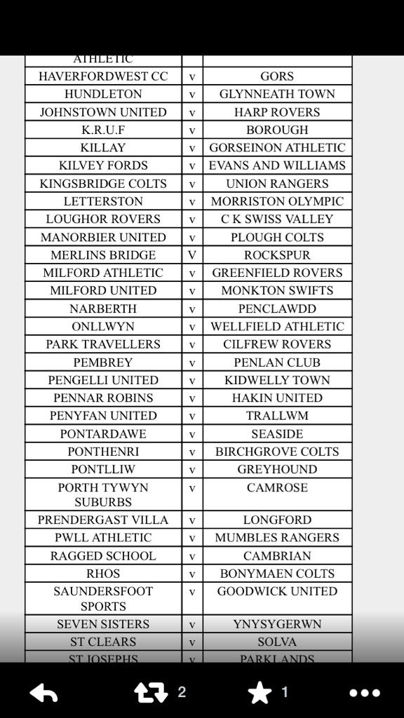 <a href="/NarberthAFC/">NarberthAFC</a> Penclawdd at home in the West Wales Cup gents