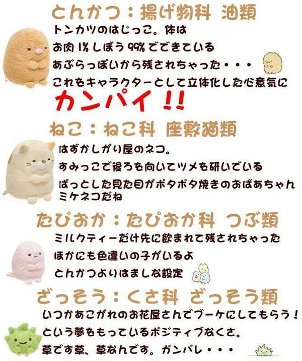 とんかつ
ねこ
たぴおか
ざっそう