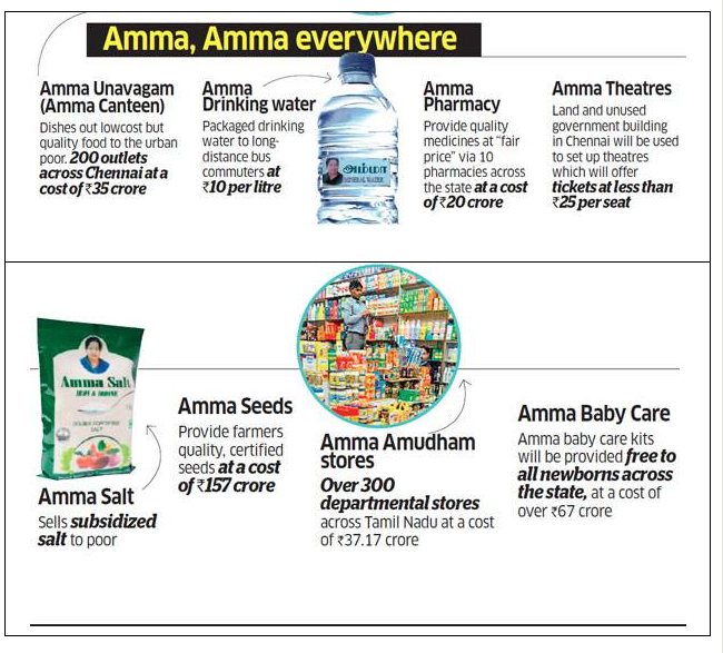 prasanna viswanathan on twitter amma amma everywhere tn welfare model courtesy et http t co 5krjjj2aon twitter