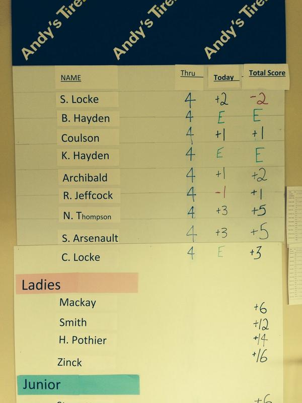Club championship update
