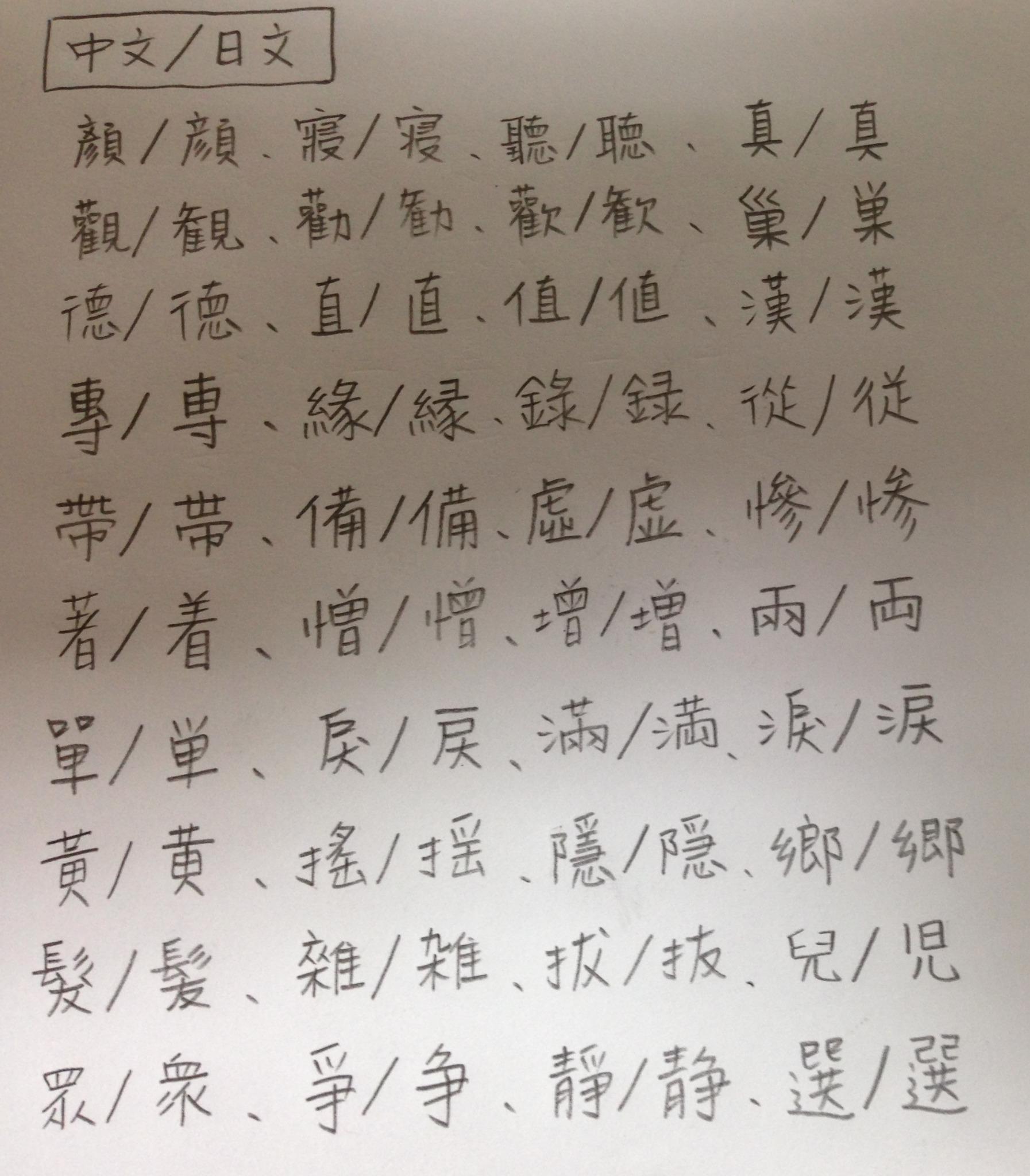 Lulu 日文的漢字有很多都與中文有著微妙的不同 這在一開始學習的時一定要特別注意 這些都是容易寫錯的例子 有的甚至只差 一筆畫 差一個點而已 雖然日本人還是看得懂 但正確地把字寫好很重要 這是一種學習語言的態度 Http T Co 639djfye Twitter