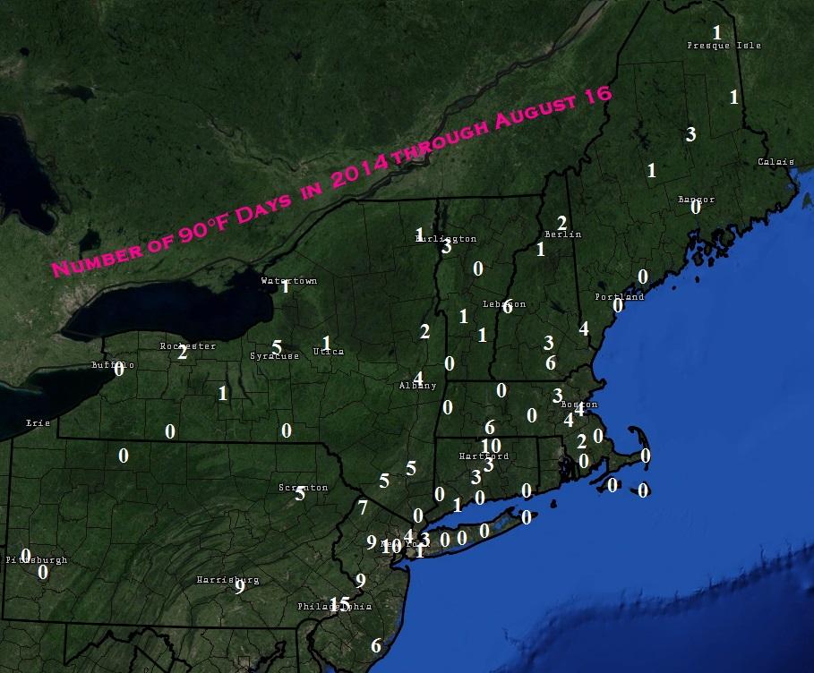 Vermont Weather (Burlington, Montpelier, Washington pool, 2008, labor