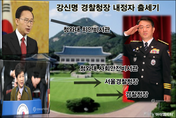 13만 경찰 조직을 양아치 집단으로 만든 악마들입니다.
이명박, 박근혜, 강신명...
춘추전국시절 월王 구천(句踐)이 원수를 잊지 않기 위해 쓸개를 씹던 심정으로 세마리 악마의 만행을 기억합시다