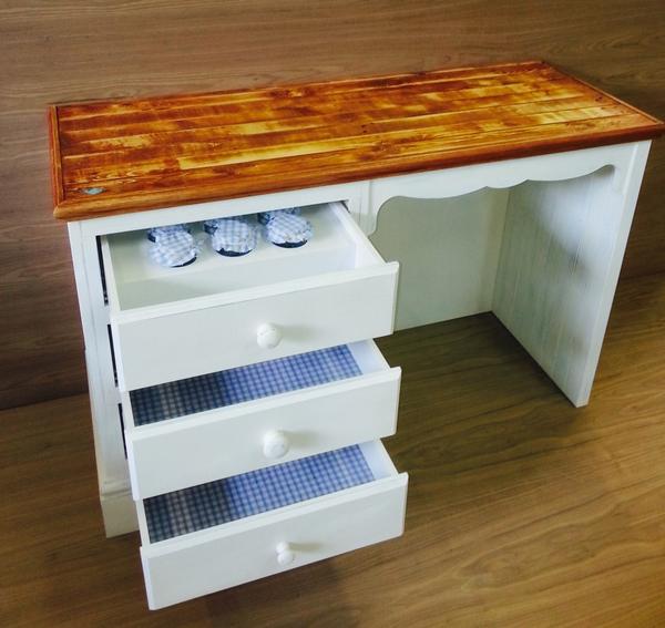 RichardJDesigns's tweet image. Distressed dresser made from recycled materials; gingham drawer bottoms and a small teapot detail.