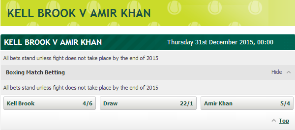 Paddy Power tweet media