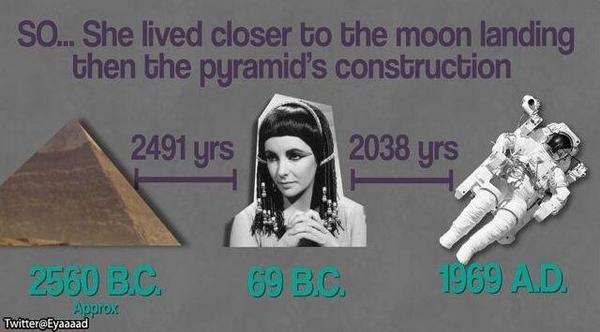 كليوبترا مولودة بعد بناء الأهرامات بـ2491 سنة, أي انها أقرب لعصرنا من عصر بناء الأهرامات.