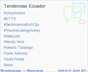 trendinaliaEC's tweet photo. #SentimientoEnElOjo acaba de convertirse en TT ocupando la 3ª posición en Ecuador. Más en http://t.co/ImTx1SWqY4 http://t.co/0NPmb7ZQxJ