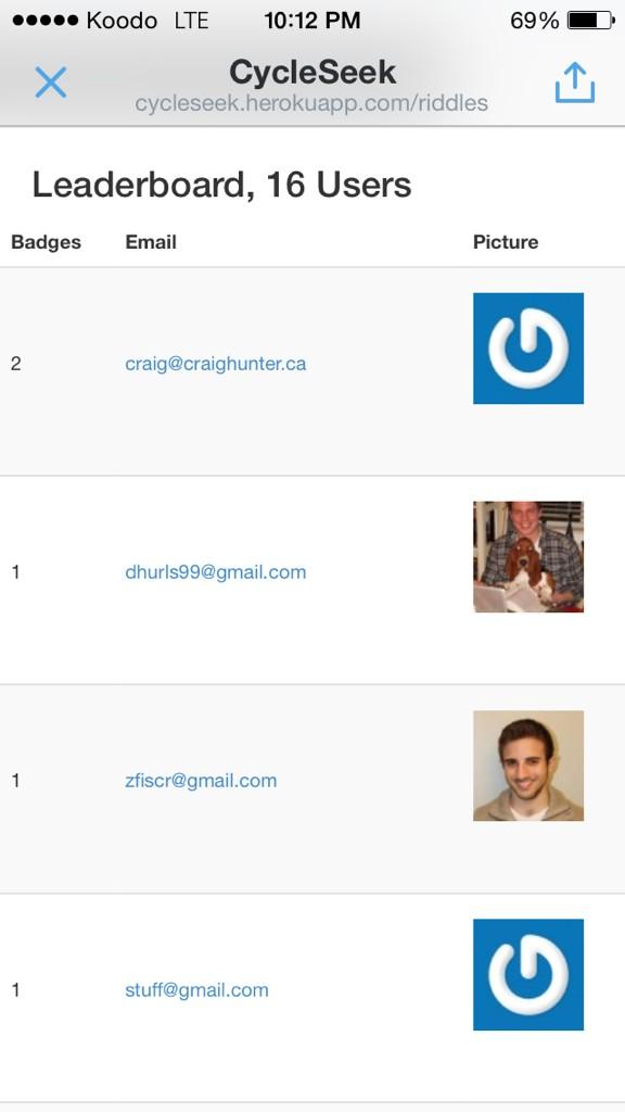 craighunter_'s tweet photo. Refuse to lose. #CycleSeek #hackbikeshareTO @ZFiscr @corneljr @davidhurley87 http://t.co/cyr1tclliW