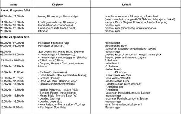 Rundown acara Bicycle Touring ke Menara Siger 22-23/8/2014. Prepre yourself! <a href="/biketoschoolLPG/">BikeToSchool LAMPUNG</a> <a href="/BTS_MANSABDL/">BikeToSchool MAN1BDL</a>