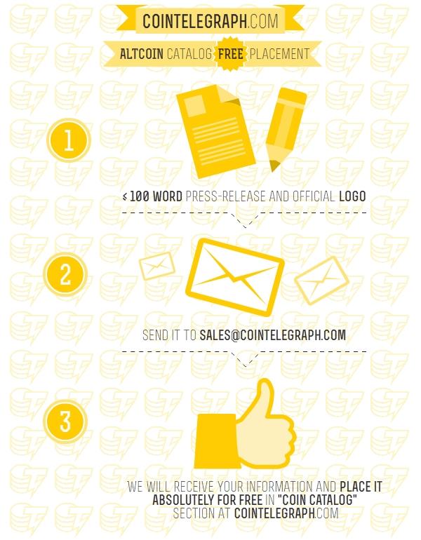 Cointelegraph's tweet image. Free placement at ALTCOIN catalog and BUSINESSES section of CoinTelegraph.com. More at bitcointalk.org/index.php?topi…