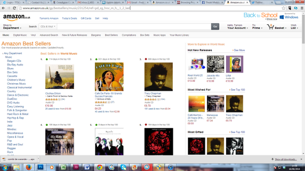 Amazon World Music Charts