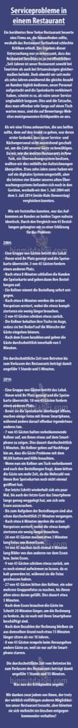 gastrotalk's tweet image. #Serviceprobleme in einem #Restaurant. 

Langer aber sehr realistischer #Netzfund. Lesen lohnt sich!