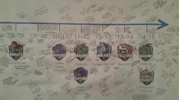 Mendropez tweet media