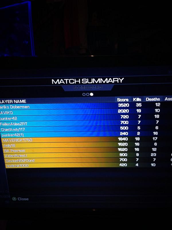 royelbers's tweet image. #CODGhosts owning it with the USR. #Rushing  #ACOGScope #quickscope