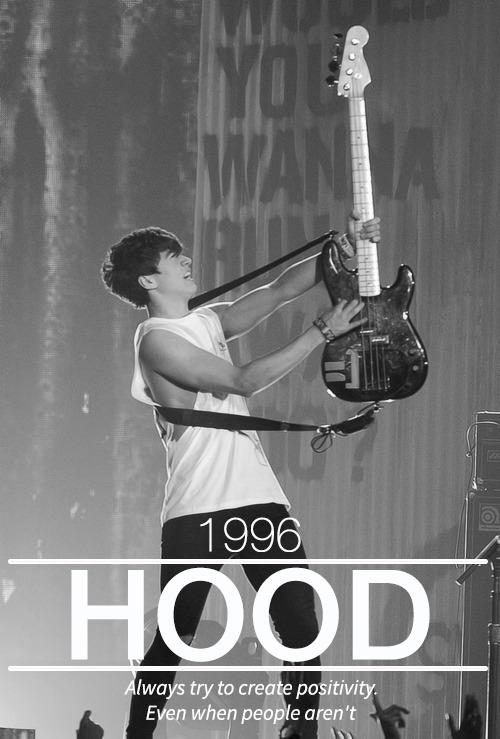 5SOSpreeUpdate's tweet image. RT if Calum Hood is your sunshine

#vote5sos