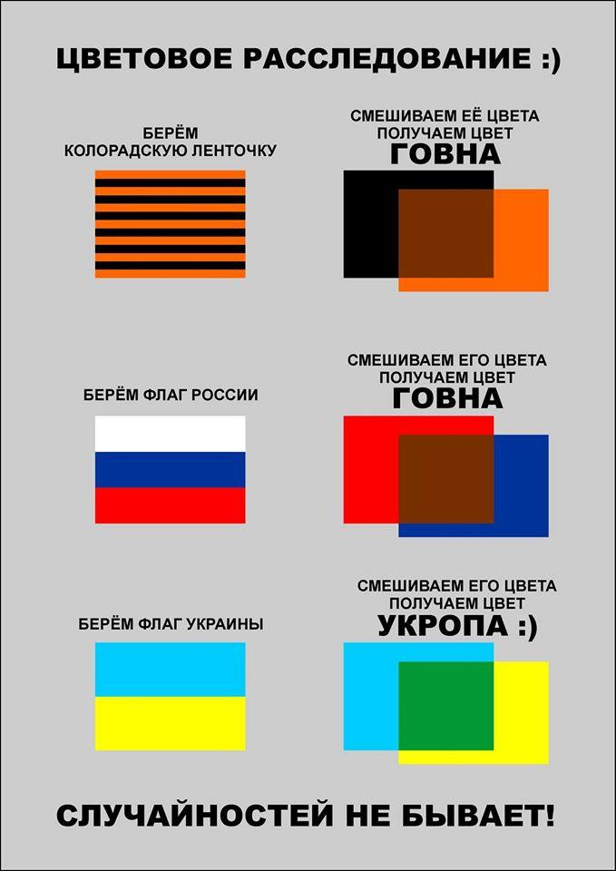 Моспино вновь подвергся артиллерийскому обстрелу: разрушены жилые дома, полностью уничтожена школа - Цензор.НЕТ 5940