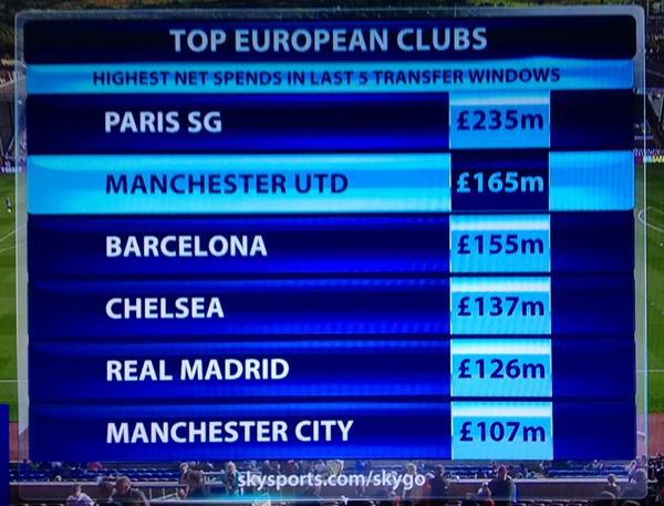 logba11's tweet image. Am very happy to be a #Cheslea fan