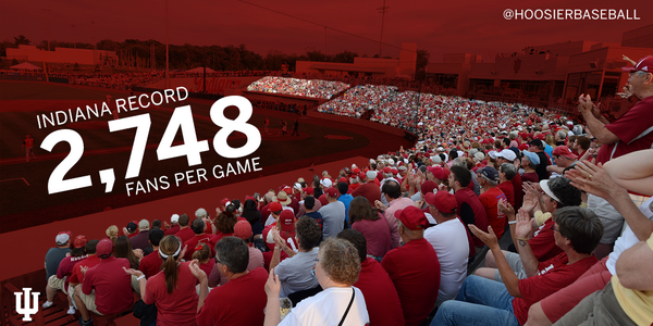 Take a bow, Hoosier Nation. Thanks for helping #IUBase rank 25th nationally in 2014!