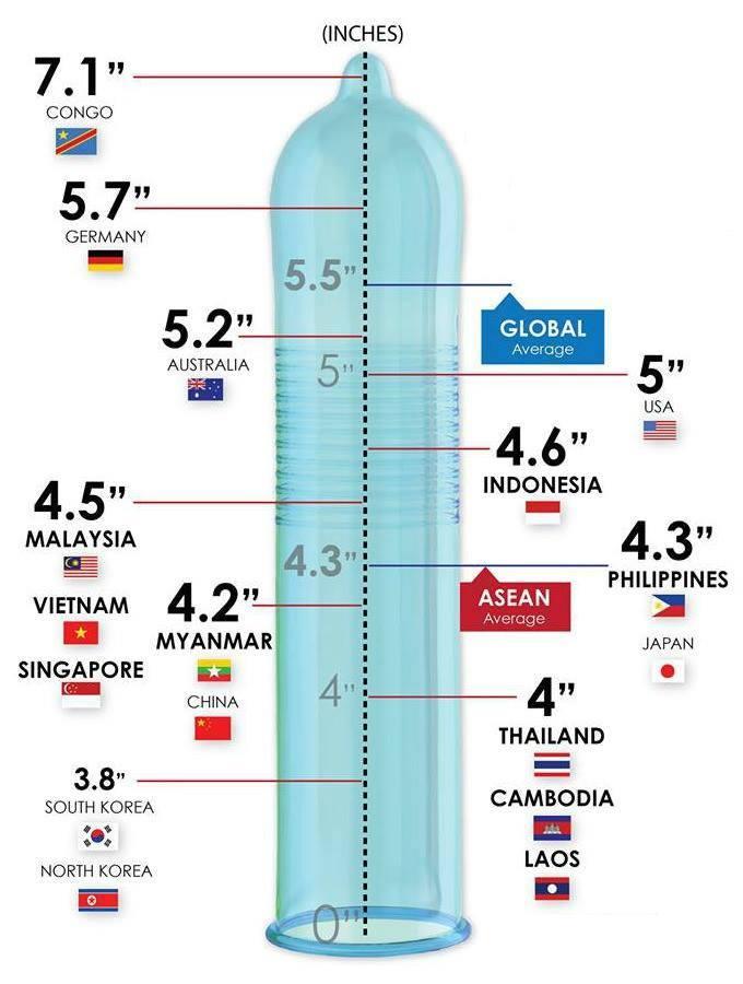 To inches 14cm 14 Millimeters