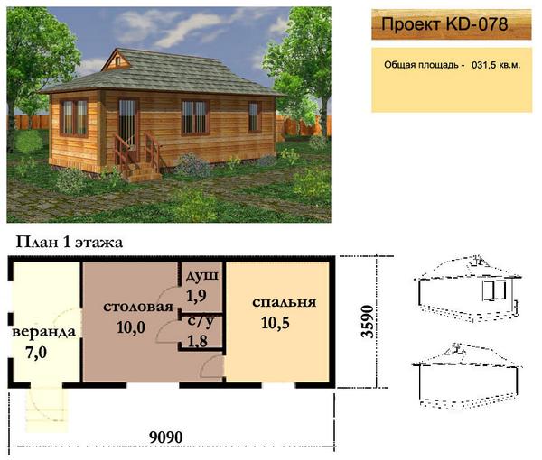 770unicator's tweet image. 