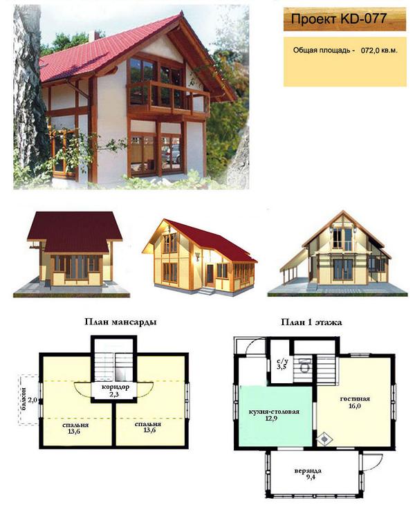 770unicator's tweet image. 