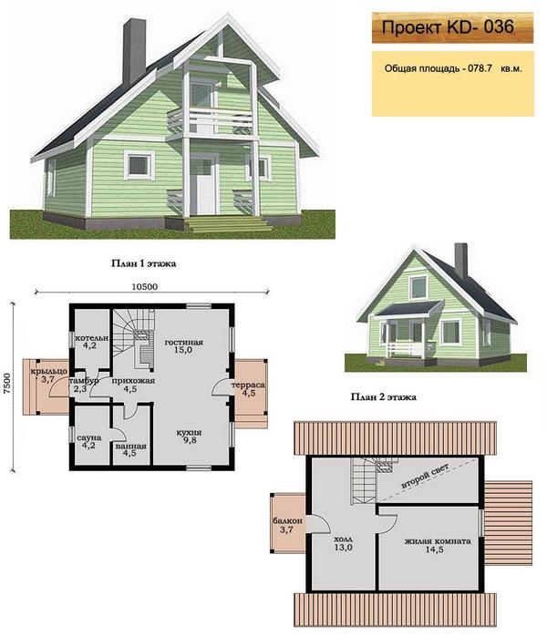 770unicator's tweet image. 