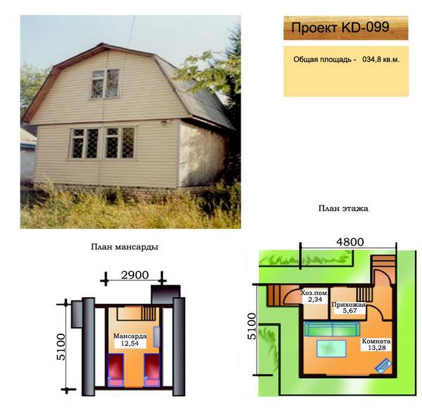 770unicator's tweet image. 