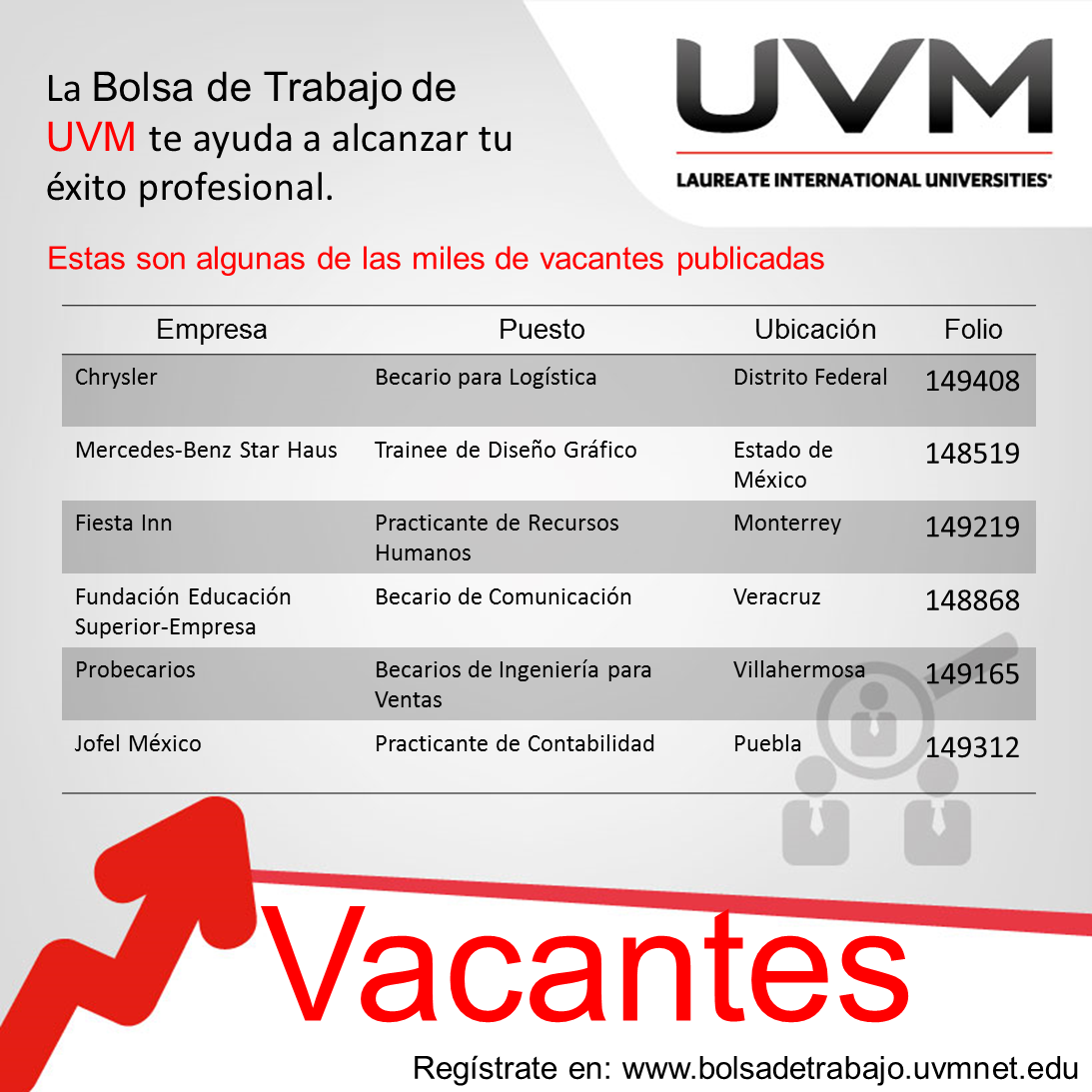 Bolsa de Trabajo UVM (@UVMBDT) | Twitter