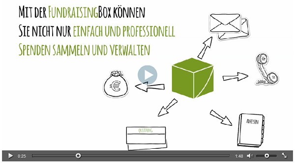 Helpedia's tweet image. Die @FundraisingBox in zwei Minuten: buff.ly/Yu2SsH via @YouTube