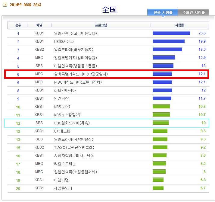 Bv_0lH9CAAAEhH-.png:large